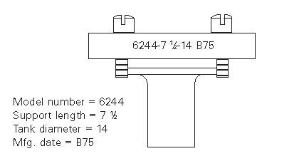 Rochester 6200 series
