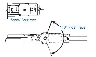 Rochester M6300